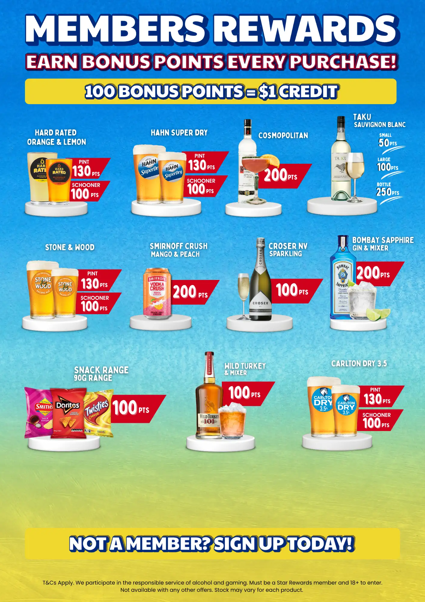 Exciting Members Rewards – Jan & Feb