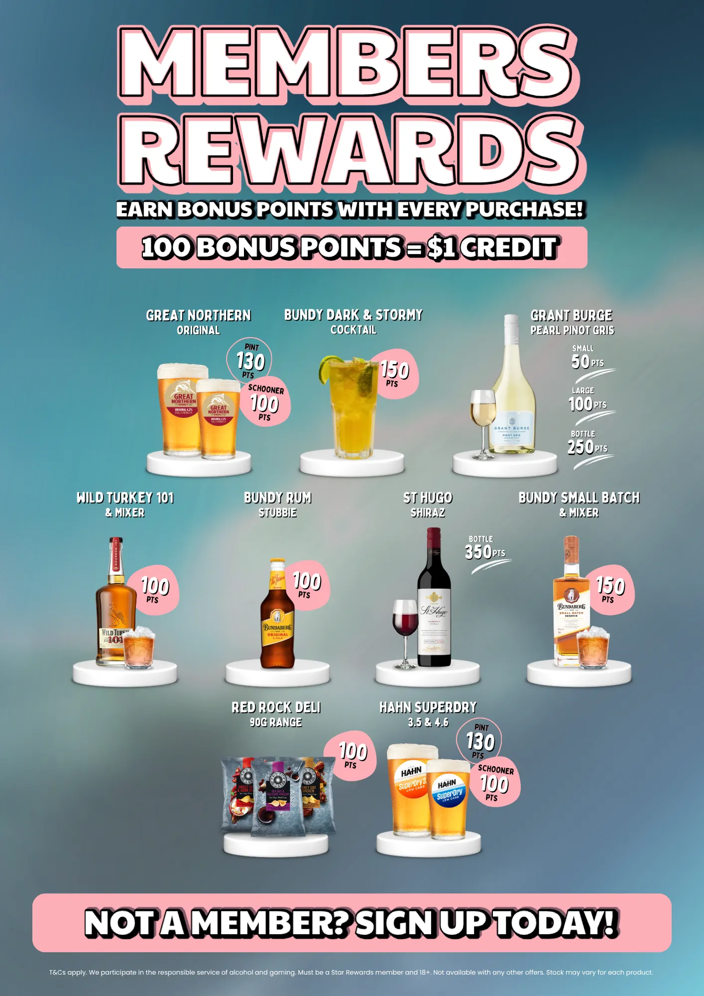 Exciting Members Rewards – July & August